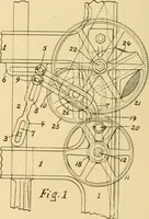 An illustration from A treatise, giving a thorough description of the properties and supply of the fibres, as well as the various processes required for converting wool, cotton, silk from fibre to finished goods, covering both woven and knit goods ... construction of the most modern improvements to preparatory machinery ... accessories relating to construction and equipment of modern textile manufacturing plants .. (1895)