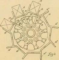 An illustration from A treatise, giving a thorough description of the properties and supply of the fibres, as well as the various processes required for converting wool, cotton, silk from fibre to finished goods, covering both woven and knit goods ... construction of the most modern improvements to preparatory machinery ... accessories relating to construction and equipment of modern textile manufacturing plants .. (1895)