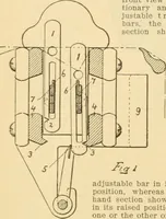 An illustration from A treatise, giving a thorough description of the properties and supply of the fibres, as well as the various processes required for converting wool, cotton, silk from fibre to finished goods, covering both woven and knit goods ... construction of the most modern improvements to preparatory machinery ... accessories relating to construction and equipment of modern textile manufacturing plants .. (1895)