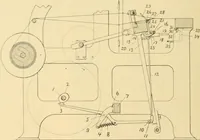 An illustration from A treatise, giving a thorough description of the properties and supply of the fibres, as well as the various processes required for converting wool, cotton, silk from fibre to finished goods, covering both woven and knit goods ... construction of the most modern improvements to preparatory machinery ... accessories relating to construction and equipment of modern textile manufacturing plants .. (1895)