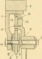 An illustration from A treatise, giving a thorough description of the properties and supply of the fibres, as well as the various processes required for converting wool, cotton, silk from fibre to finished goods, covering both woven and knit goods ... construction of the most modern improvements to preparatory machinery ... accessories relating to construction and equipment of modern textile manufacturing plants .. (1895)