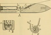 An illustration from A treatise, giving a thorough description of the properties and supply of the fibres, as well as the various processes required for converting wool, cotton, silk from fibre to finished goods, covering both woven and knit goods ... construction of the most modern improvements to preparatory machinery ... accessories relating to construction and equipment of modern textile manufacturing plants .. (1895)