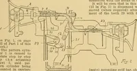 An illustration from A treatise, giving a thorough description of the properties and supply of the fibres, as well as the various processes required for converting wool, cotton, silk from fibre to finished goods, covering both woven and knit goods ... construction of the most modern improvements to preparatory machinery ... accessories relating to construction and equipment of modern textile manufacturing plants .. (1895)