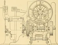 An illustration from A treatise, giving a thorough description of the properties and supply of the fibres, as well as the various processes required for converting wool, cotton, silk from fibre to finished goods, covering both woven and knit goods ... construction of the most modern improvements to preparatory machinery ... accessories relating to construction and equipment of modern textile manufacturing plants .. (1895)