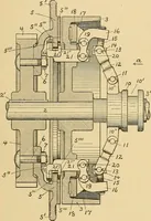 An illustration from A treatise, giving a thorough description of the properties and supply of the fibres, as well as the various processes required for converting wool, cotton, silk from fibre to finished goods, covering both woven and knit goods ... construction of the most modern improvements to preparatory machinery ... accessories relating to construction and equipment of modern textile manufacturing plants .. (1895)