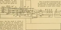 An illustration from A treatise, giving a thorough description of the properties and supply of the fibres, as well as the various processes required for converting wool, cotton, silk from fibre to finished goods, covering both woven and knit goods ... construction of the most modern improvements to preparatory machinery ... accessories relating to construction and equipment of modern textile manufacturing plants .. (1895)