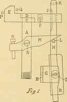 An illustration from A treatise, giving a thorough description of the properties and supply of the fibres, as well as the various processes required for converting wool, cotton, silk from fibre to finished goods, covering both woven and knit goods ... construction of the most modern improvements to preparatory machinery ... accessories relating to construction and equipment of modern textile manufacturing plants .. (1895)