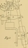 An illustration from A treatise, giving a thorough description of the properties and supply of the fibres, as well as the various processes required for converting wool, cotton, silk from fibre to finished goods, covering both woven and knit goods ... construction of the most modern improvements to preparatory machinery ... accessories relating to construction and equipment of modern textile manufacturing plants .. (1895)