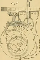 An illustration from A treatise, giving a thorough description of the properties and supply of the fibres, as well as the various processes required for converting wool, cotton, silk from fibre to finished goods, covering both woven and knit goods ... construction of the most modern improvements to preparatory machinery ... accessories relating to construction and equipment of modern textile manufacturing plants .. (1895)