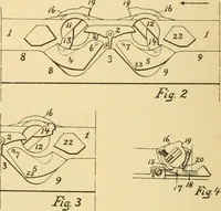 An illustration from A treatise, giving a thorough description of the properties and supply of the fibres, as well as the various processes required for converting wool, cotton, silk from fibre to finished goods, covering both woven and knit goods ... construction of the most modern improvements to preparatory machinery ... accessories relating to construction and equipment of modern textile manufacturing plants .. (1895)