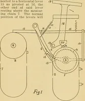 An illustration from A treatise, giving a thorough description of the properties and supply of the fibres, as well as the various processes required for converting wool, cotton, silk from fibre to finished goods, covering both woven and knit goods ... construction of the most modern improvements to preparatory machinery ... accessories relating to construction and equipment of modern textile manufacturing plants .. (1895)