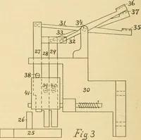 An illustration from A treatise, giving a thorough description of the properties and supply of the fibres, as well as the various processes required for converting wool, cotton, silk from fibre to finished goods, covering both woven and knit goods ... construction of the most modern improvements to preparatory machinery ... accessories relating to construction and equipment of modern textile manufacturing plants .. (1895)