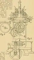 An illustration from A treatise, giving a thorough description of the properties and supply of the fibres, as well as the various processes required for converting wool, cotton, silk from fibre to finished goods, covering both woven and knit goods ... construction of the most modern improvements to preparatory machinery ... accessories relating to construction and equipment of modern textile manufacturing plants .. (1895)