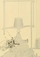 An illustration from A treatise, giving a thorough description of the properties and supply of the fibres, as well as the various processes required for converting wool, cotton, silk from fibre to finished goods, covering both woven and knit goods ... construction of the most modern improvements to preparatory machinery ... accessories relating to construction and equipment of modern textile manufacturing plants .. (1895)