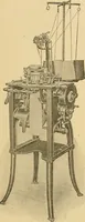 An illustration from A treatise, giving a thorough description of the properties and supply of the fibres, as well as the various processes required for converting wool, cotton, silk from fibre to finished goods, covering both woven and knit goods ... construction of the most modern improvements to preparatory machinery ... accessories relating to construction and equipment of modern textile manufacturing plants .. (1895)