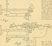 An illustration from A treatise, giving a thorough description of the properties and supply of the fibres, as well as the various processes required for converting wool, cotton, silk from fibre to finished goods, covering both woven and knit goods ... construction of the most modern improvements to preparatory machinery ... accessories relating to construction and equipment of modern textile manufacturing plants .. (1895)