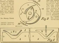 Picture 300 of 522 from A treatise, giving a thorough description of the properties and supply of the fibres, as well as the various processes required for converting wool, cotton, silk from fibre to finished goods, covering both woven and knit goods ... construction of the most modern improvements to preparatory machinery ... accessories relating to construction and equipment of modern textile manufacturing plants .. (1895), leaf 226