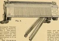 An illustration from A treatise, giving a thorough description of the properties and supply of the fibres, as well as the various processes required for converting wool, cotton, silk from fibre to finished goods, covering both woven and knit goods ... construction of the most modern improvements to preparatory machinery ... accessories relating to construction and equipment of modern textile manufacturing plants .. (1895)