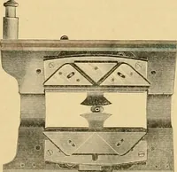 An illustration from A treatise, giving a thorough description of the properties and supply of the fibres, as well as the various processes required for converting wool, cotton, silk from fibre to finished goods, covering both woven and knit goods ... construction of the most modern improvements to preparatory machinery ... accessories relating to construction and equipment of modern textile manufacturing plants .. (1895)