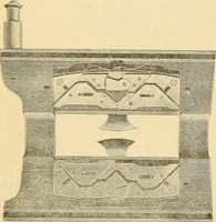 An illustration from A treatise, giving a thorough description of the properties and supply of the fibres, as well as the various processes required for converting wool, cotton, silk from fibre to finished goods, covering both woven and knit goods ... construction of the most modern improvements to preparatory machinery ... accessories relating to construction and equipment of modern textile manufacturing plants .. (1895)