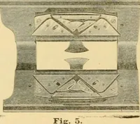 An illustration from A treatise, giving a thorough description of the properties and supply of the fibres, as well as the various processes required for converting wool, cotton, silk from fibre to finished goods, covering both woven and knit goods ... construction of the most modern improvements to preparatory machinery ... accessories relating to construction and equipment of modern textile manufacturing plants .. (1895)
