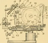 An illustration from A treatise, giving a thorough description of the properties and supply of the fibres, as well as the various processes required for converting wool, cotton, silk from fibre to finished goods, covering both woven and knit goods ... construction of the most modern improvements to preparatory machinery ... accessories relating to construction and equipment of modern textile manufacturing plants .. (1895)