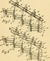 An illustration from A treatise, giving a thorough description of the properties and supply of the fibres, as well as the various processes required for converting wool, cotton, silk from fibre to finished goods, covering both woven and knit goods ... construction of the most modern improvements to preparatory machinery ... accessories relating to construction and equipment of modern textile manufacturing plants .. (1895)