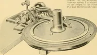 An illustration from A treatise, giving a thorough description of the properties and supply of the fibres, as well as the various processes required for converting wool, cotton, silk from fibre to finished goods, covering both woven and knit goods ... construction of the most modern improvements to preparatory machinery ... accessories relating to construction and equipment of modern textile manufacturing plants .. (1895)