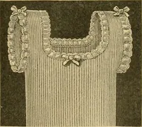 An illustration from A treatise, giving a thorough description of the properties and supply of the fibres, as well as the various processes required for converting wool, cotton, silk from fibre to finished goods, covering both woven and knit goods ... construction of the most modern improvements to preparatory machinery ... accessories relating to construction and equipment of modern textile manufacturing plants .. (1895)