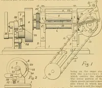 An illustration from A treatise, giving a thorough description of the properties and supply of the fibres, as well as the various processes required for converting wool, cotton, silk from fibre to finished goods, covering both woven and knit goods ... construction of the most modern improvements to preparatory machinery ... accessories relating to construction and equipment of modern textile manufacturing plants .. (1895)