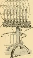 An illustration from A treatise, giving a thorough description of the properties and supply of the fibres, as well as the various processes required for converting wool, cotton, silk from fibre to finished goods, covering both woven and knit goods ... construction of the most modern improvements to preparatory machinery ... accessories relating to construction and equipment of modern textile manufacturing plants .. (1895)