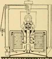 An illustration from A treatise, giving a thorough description of the properties and supply of the fibres, as well as the various processes required for converting wool, cotton, silk from fibre to finished goods, covering both woven and knit goods ... construction of the most modern improvements to preparatory machinery ... accessories relating to construction and equipment of modern textile manufacturing plants .. (1895)