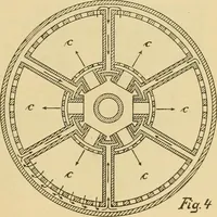 An illustration from A treatise, giving a thorough description of the properties and supply of the fibres, as well as the various processes required for converting wool, cotton, silk from fibre to finished goods, covering both woven and knit goods ... construction of the most modern improvements to preparatory machinery ... accessories relating to construction and equipment of modern textile manufacturing plants .. (1895)