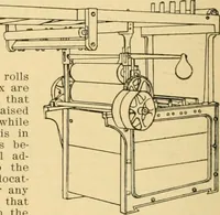 An illustration from A treatise, giving a thorough description of the properties and supply of the fibres, as well as the various processes required for converting wool, cotton, silk from fibre to finished goods, covering both woven and knit goods ... construction of the most modern improvements to preparatory machinery ... accessories relating to construction and equipment of modern textile manufacturing plants .. (1895)