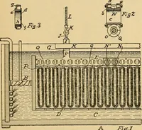An illustration from A treatise, giving a thorough description of the properties and supply of the fibres, as well as the various processes required for converting wool, cotton, silk from fibre to finished goods, covering both woven and knit goods ... construction of the most modern improvements to preparatory machinery ... accessories relating to construction and equipment of modern textile manufacturing plants .. (1895)