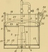 An illustration from A treatise, giving a thorough description of the properties and supply of the fibres, as well as the various processes required for converting wool, cotton, silk from fibre to finished goods, covering both woven and knit goods ... construction of the most modern improvements to preparatory machinery ... accessories relating to construction and equipment of modern textile manufacturing plants .. (1895)
