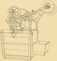 An illustration from A treatise, giving a thorough description of the properties and supply of the fibres, as well as the various processes required for converting wool, cotton, silk from fibre to finished goods, covering both woven and knit goods ... construction of the most modern improvements to preparatory machinery ... accessories relating to construction and equipment of modern textile manufacturing plants .. (1895)