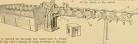 An illustration from A treatise, giving a thorough description of the properties and supply of the fibres, as well as the various processes required for converting wool, cotton, silk from fibre to finished goods, covering both woven and knit goods ... construction of the most modern improvements to preparatory machinery ... accessories relating to construction and equipment of modern textile manufacturing plants .. (1895)