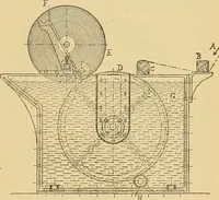 An illustration from A treatise, giving a thorough description of the properties and supply of the fibres, as well as the various processes required for converting wool, cotton, silk from fibre to finished goods, covering both woven and knit goods ... construction of the most modern improvements to preparatory machinery ... accessories relating to construction and equipment of modern textile manufacturing plants .. (1895)