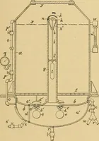An illustration from A treatise, giving a thorough description of the properties and supply of the fibres, as well as the various processes required for converting wool, cotton, silk from fibre to finished goods, covering both woven and knit goods ... construction of the most modern improvements to preparatory machinery ... accessories relating to construction and equipment of modern textile manufacturing plants .. (1895)