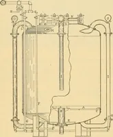 An illustration from A treatise, giving a thorough description of the properties and supply of the fibres, as well as the various processes required for converting wool, cotton, silk from fibre to finished goods, covering both woven and knit goods ... construction of the most modern improvements to preparatory machinery ... accessories relating to construction and equipment of modern textile manufacturing plants .. (1895)