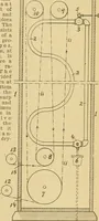 An illustration from A treatise, giving a thorough description of the properties and supply of the fibres, as well as the various processes required for converting wool, cotton, silk from fibre to finished goods, covering both woven and knit goods ... construction of the most modern improvements to preparatory machinery ... accessories relating to construction and equipment of modern textile manufacturing plants .. (1895)