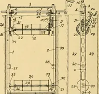 An illustration from A treatise, giving a thorough description of the properties and supply of the fibres, as well as the various processes required for converting wool, cotton, silk from fibre to finished goods, covering both woven and knit goods ... construction of the most modern improvements to preparatory machinery ... accessories relating to construction and equipment of modern textile manufacturing plants .. (1895)