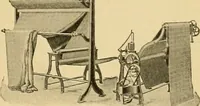 An illustration from A treatise, giving a thorough description of the properties and supply of the fibres, as well as the various processes required for converting wool, cotton, silk from fibre to finished goods, covering both woven and knit goods ... construction of the most modern improvements to preparatory machinery ... accessories relating to construction and equipment of modern textile manufacturing plants .. (1895)