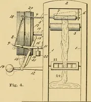 An illustration from A treatise, giving a thorough description of the properties and supply of the fibres, as well as the various processes required for converting wool, cotton, silk from fibre to finished goods, covering both woven and knit goods ... construction of the most modern improvements to preparatory machinery ... accessories relating to construction and equipment of modern textile manufacturing plants .. (1895)