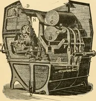 An illustration from A treatise, giving a thorough description of the properties and supply of the fibres, as well as the various processes required for converting wool, cotton, silk from fibre to finished goods, covering both woven and knit goods ... construction of the most modern improvements to preparatory machinery ... accessories relating to construction and equipment of modern textile manufacturing plants .. (1895)