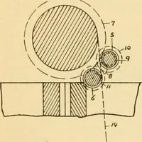 An illustration from A treatise, giving a thorough description of the properties and supply of the fibres, as well as the various processes required for converting wool, cotton, silk from fibre to finished goods, covering both woven and knit goods ... construction of the most modern improvements to preparatory machinery ... accessories relating to construction and equipment of modern textile manufacturing plants .. (1895)