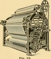 An illustration from A treatise, giving a thorough description of the properties and supply of the fibres, as well as the various processes required for converting wool, cotton, silk from fibre to finished goods, covering both woven and knit goods ... construction of the most modern improvements to preparatory machinery ... accessories relating to construction and equipment of modern textile manufacturing plants .. (1895)