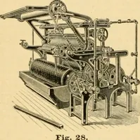 An illustration from A treatise, giving a thorough description of the properties and supply of the fibres, as well as the various processes required for converting wool, cotton, silk from fibre to finished goods, covering both woven and knit goods ... construction of the most modern improvements to preparatory machinery ... accessories relating to construction and equipment of modern textile manufacturing plants .. (1895)