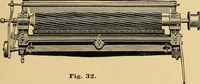 An illustration from A treatise, giving a thorough description of the properties and supply of the fibres, as well as the various processes required for converting wool, cotton, silk from fibre to finished goods, covering both woven and knit goods ... construction of the most modern improvements to preparatory machinery ... accessories relating to construction and equipment of modern textile manufacturing plants .. (1895)